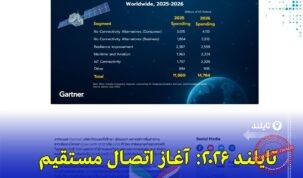 راه‌اندازی اینترنت ماهواره‌ای مستقیم با موبایل در تایلند تا پایان 2026